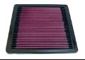 Picture of K&N High-Flow Air Filter 33-2045