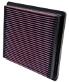 Picture of K&N Replacement Air Filter MITSU,MONTERO, V6 3.5 94-98