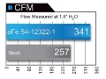 Picture of aFe MagnumFORCE Intake Stage-2 P5R AIS GM Diesel Trucks 11-16 V8-6.6L
