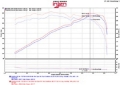 Picture of Injen 2015+Acura TSX 3-5L V6 Polished Cold Air Intake