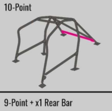 Picture of Cusco Roll Cage Safety21 10pt Dash Escape Z33