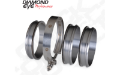 Picture of Diamond Eye 3 PIECE QUICK CONNECTOR COUPLER 5in