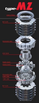Picture of Cusco LSD MZ-Type 2-Way1-5&2 Rear Subaru 08-13 SH Forester EJ25T - 5AT