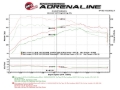Picture of aFe Scorcher GT Module 15-17 Mini Cooper S Hardtop 2-4 Door F55-F56 L4 2-0T B46-B48