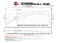 Picture of aFe Scorcher Module 16-17 BMW 340i-xi 9B58