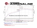 Picture of aFe Takeda 16-17 Lexus RC 200T 2-0L t 2in- SS Axle-Back Exhaust System w-Polished Blue Tips