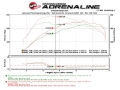 Picture of aFe Scorcher GT Module 12-16 BMW 328i-428i F3X L4 2-0L t N20-N26