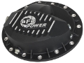 Picture of AFE Diff/Trans/Oil Covers
