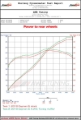 Picture of AWE Tuning 09-12 Porsche Cayman-Cayman S 987 - 09-12 Porsche Boxster 987 Performance Muffler