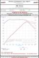Picture of AWE Tuning Audi B8 - C7 3-0T Resonated Downpipes for S4 - S5 - A6 - A7
