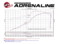 Picture of AFE Momentum GT Cold Air Intakes