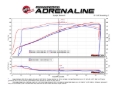 Picture of AFE Track Series Intake