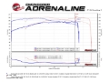 Picture of AFE Momentum GT Cold Air Intakes