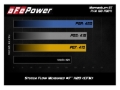 Picture of AFE Momentum GT Cold Air Intakes