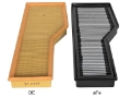 Picture of aFe Magnum FLOW Pro DRY S OE Replacement Filter 04-08 Porsche 911 Carrera 997 H6 3-6L