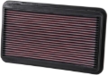 Picture of K&N 97-03 Lexus ES-RX300 - 97-04 Toyota Ava - 97-01 Camry - 98-03 Sien-Sol Drop In Air Filter
