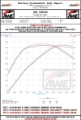 Picture of AWE Tuning Audi - Volkswagen MQB 1-8T-2-0T-Golf R Carbon Fiber AirGate Intake w- Lid
