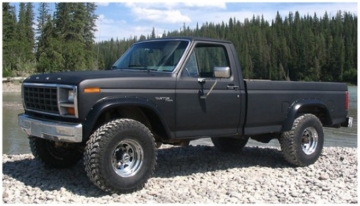 Picture of Bushwacker 80-86 Ford Bronco Cutout Style Flares 2pc - Black