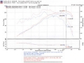 Picture of Injen 00-04 Tacoma 2-4L 4 Cyl- 01-04 Tacoma PreRunner 2-7L 4 Cyl- only Polished Power-Flow Air In
