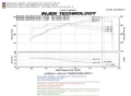 Picture of Injen 05-06 Tundra - Sequoia 4-7L V8 w- Power Box Polished Power-Flow Air Intake System