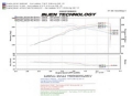 Picture of Injen 05-09 Tacoma X-Runner 4-0L V6 w- Power Box Wrinkle Black Power-Flow Air Intake System