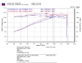 Picture of Injen 03-08 Mazda 6 2-3L 4 Cyl- Polished Cold Air Intake