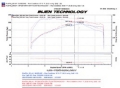 Picture of Injen 08-13 Subaru WRX-STi 2-5L t Polished Cold Air Intake