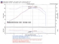 Picture of Injen 05-06 Tiburon 2-7L V6 Black Short Ram Intake