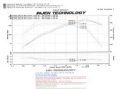 Picture of Injen 07-08 Element Polished Cold Air Intake