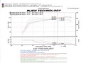 Picture of Injen 07-09 Altima 3-5L V6 Coupe & Sedan w- Heat Shield Black Short Ram Intake