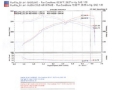 Picture of Injen 06-08 M45 4-5L V8 Black Cold Air Intake