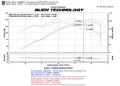 Picture of Injen 08-09 xB Polished Cold Air Intake