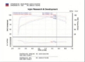 Picture of Injen 05-06 Cobalt 2-2L No Air Pump - 07 Cobalt SS 2-4L No Air Pump Polished Cold Air Intake