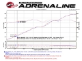 Picture of aFe POWER Twisted Steel Loop Relocation Pipe 12-18 Jeep Wrangler JK V6 3-6L