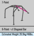Picture of Cusco Chromoly Roll Cage 7-Point 2-Passenger Through Dash Mitsubishi Evo 10 CZ4A S-O - No Cancel
