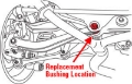 Picture of SPC Performance 00-09 Subaru Outback Rear Toe-Cam & Bushing Kit