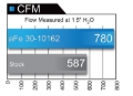 Picture of aFe MagnumFLOW Air Filters OER P5R A-F P5R Ford F-150 09-12 V8-4-6L-5-4L-6-2L