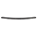 Picture of Rigid RDS Spot SR-SRS PRO 50in Black