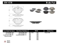 Picture of StopTech 11-17 BMW 5-Series - X3 Sport Performance Rear Brake Pads