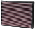 Picture of K&N 98-03 Mercedes ML320 - 96-00 C230 - 93-01 C28 - 97-03 CLK320 Drop In Air Filter