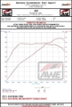 Picture of AWE Tuning 18-19 BMW M5 F90 4-4T AWD Cat-back Exhaust - Track Edition Diamond Black Tips