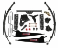 Picture of Skyjacker 4"83-97RAN 4X4 CLII SYSTEM 