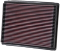 Picture of K&N Replacement Air Filter AIR FILTER, FORD-MER-LIN - 3-8-4-0-5-0L 86-02