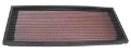 Picture of K&N Replacement Air Filter BMW 525I L6-2-5L 24V M50