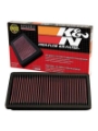 Picture of K&N Replacement Air Filter HONDA ACCORD 2-3L L4 98-02