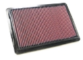 Picture of K&N Replacement Air Filter FORD CROWN VICTORIA & MERCURY GRAND MARQUIS 5-0L V8; 86-91