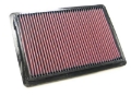 Picture of K&N Replacement Air Filter FORD CROWN VICTORIA & MERCURY GRAND MARQUIS 5-0L V8; 86-91