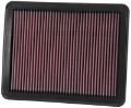 Picture of K&N Replacement Air Filter KIA SORENTO 3-5L-V6; 2002-2009