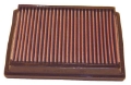 Picture of K&N Replacement Air Filter AUDI RS6, 4-2L-V8 TWIN TURBO; 2002-2003 2 FILTERS REQUIRED