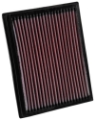 Picture of K&N Replacement Air Filter MERCEDES BENZ A150 1-5L-L4; 2006